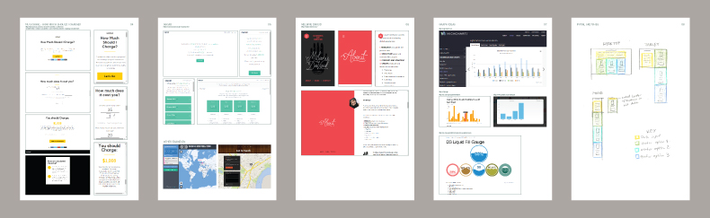 Some of the initial research and sketching I did at the beginning of this project