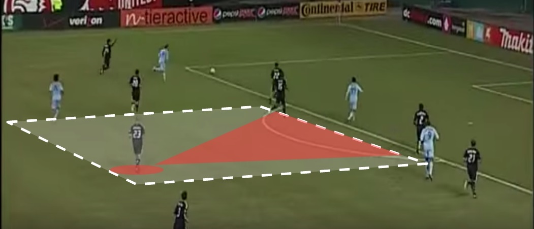 DCU v SKC 11/22/2012: Kitchen shielding back 4 and providing main distribution channel