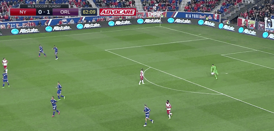 Kyle Larin going 'route 1' in both passages, while RBNY defenders are caught flat or out paced