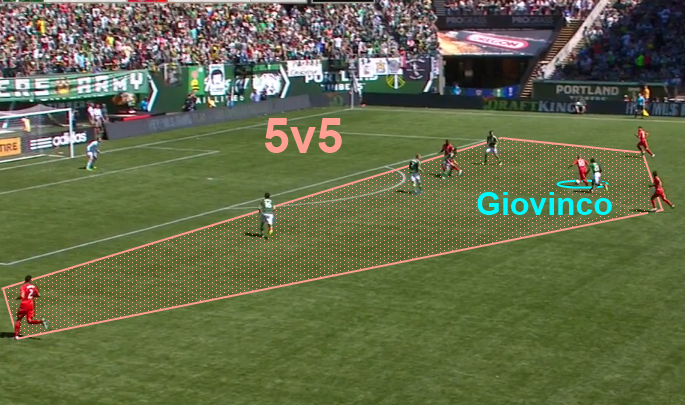 Breaking with numbers versus Portland, Giovinco launches a hopeful shot rather than try and create a better look with his teammates