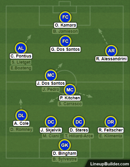 lineup.png