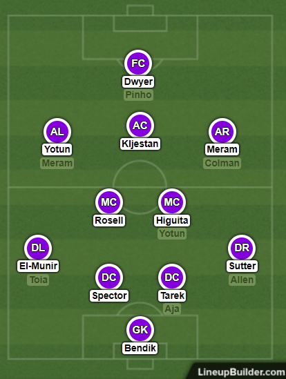 lineup.png