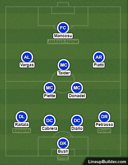 lineup.png