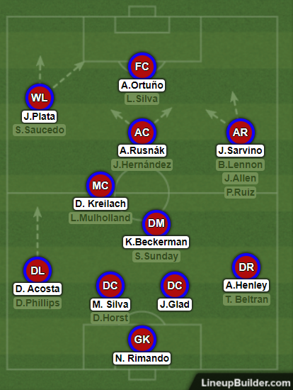 lineup.png