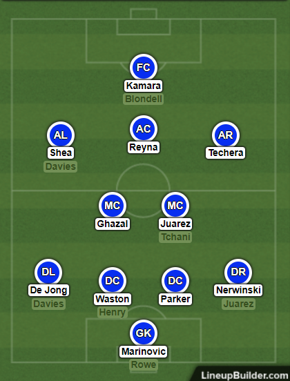 lineup.png