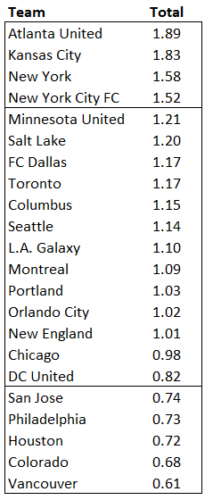 PScore Index.png
