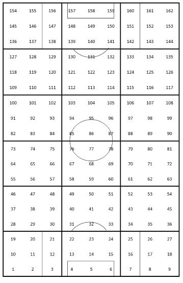 162zones-numbers.png