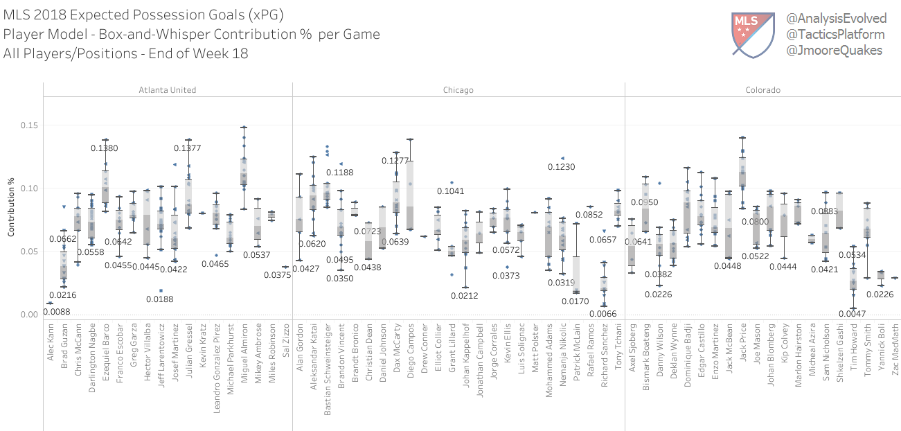 B-and-W_AllTeams_AllPlayers.png