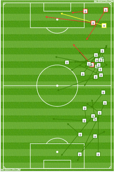 Always pushing - Gregory van der Wiel