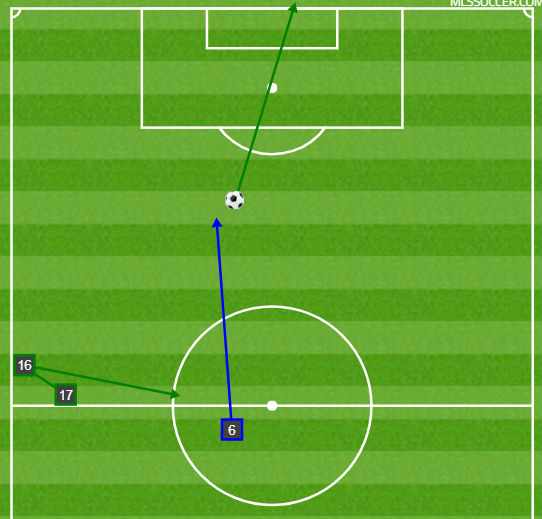 zardes.png