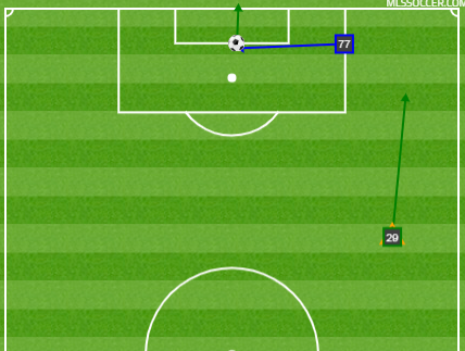muyl.png