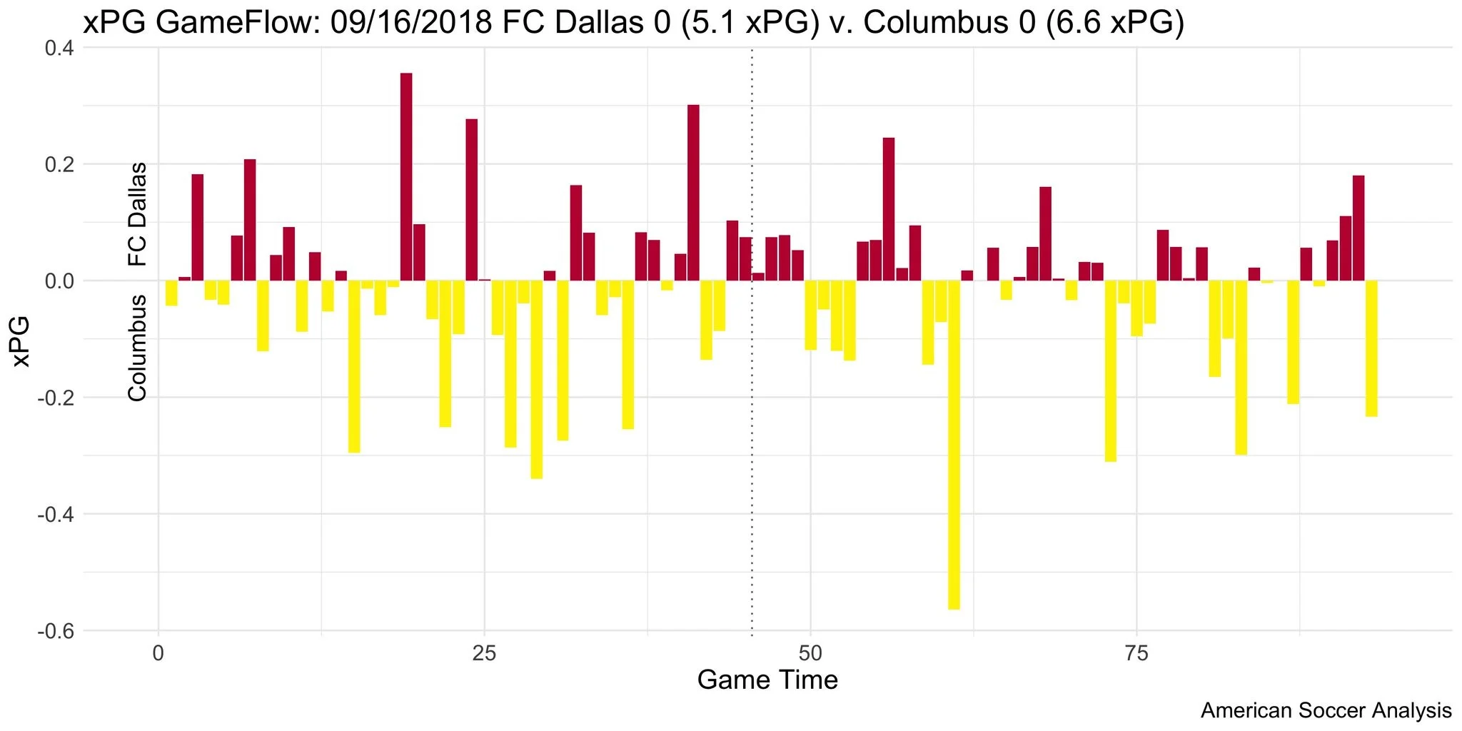fcd v col.jpg