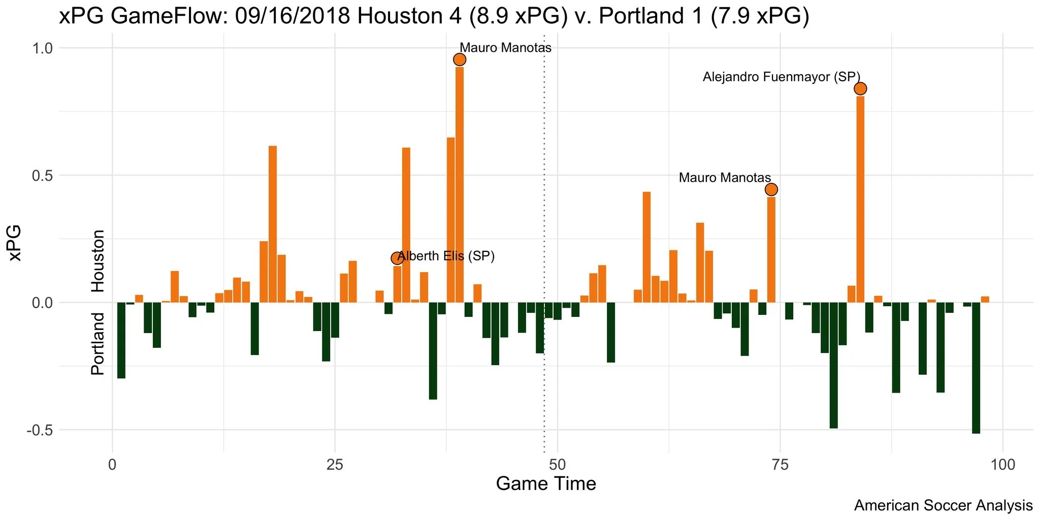 hou v por.jpg