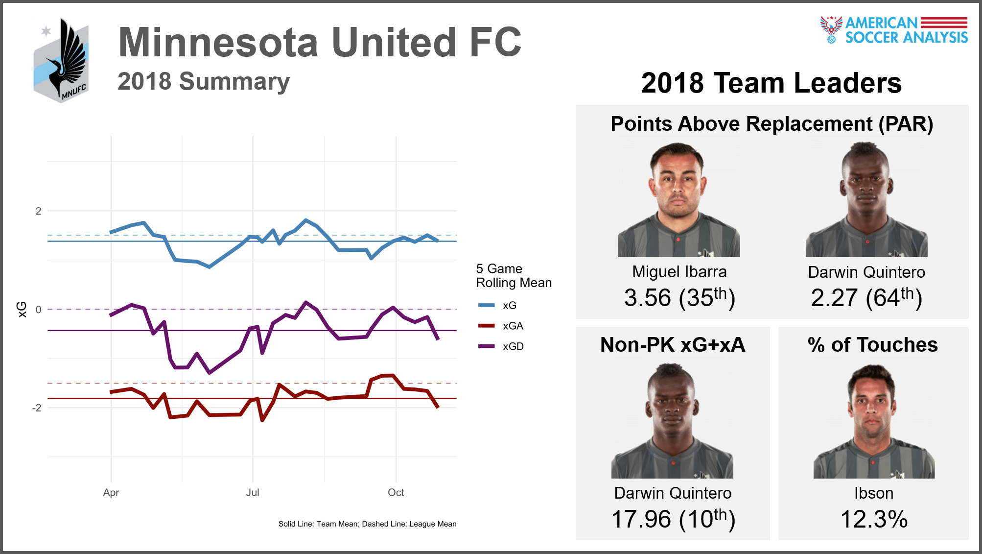 MinnesotaUnitedFC.png