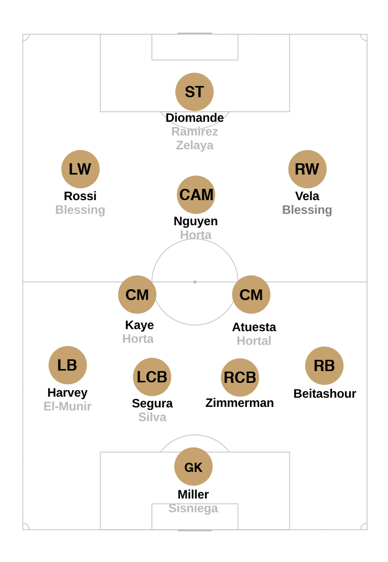 LAFC.png