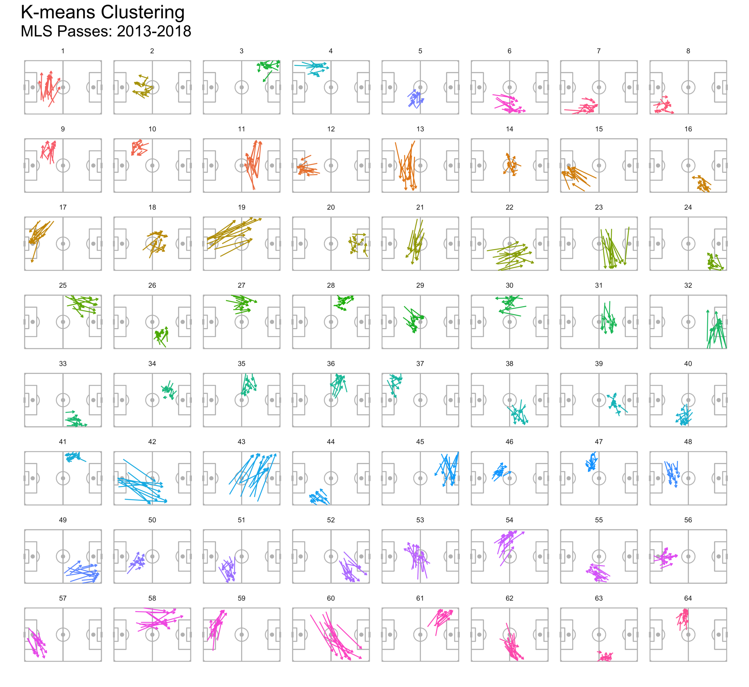 clusters.png