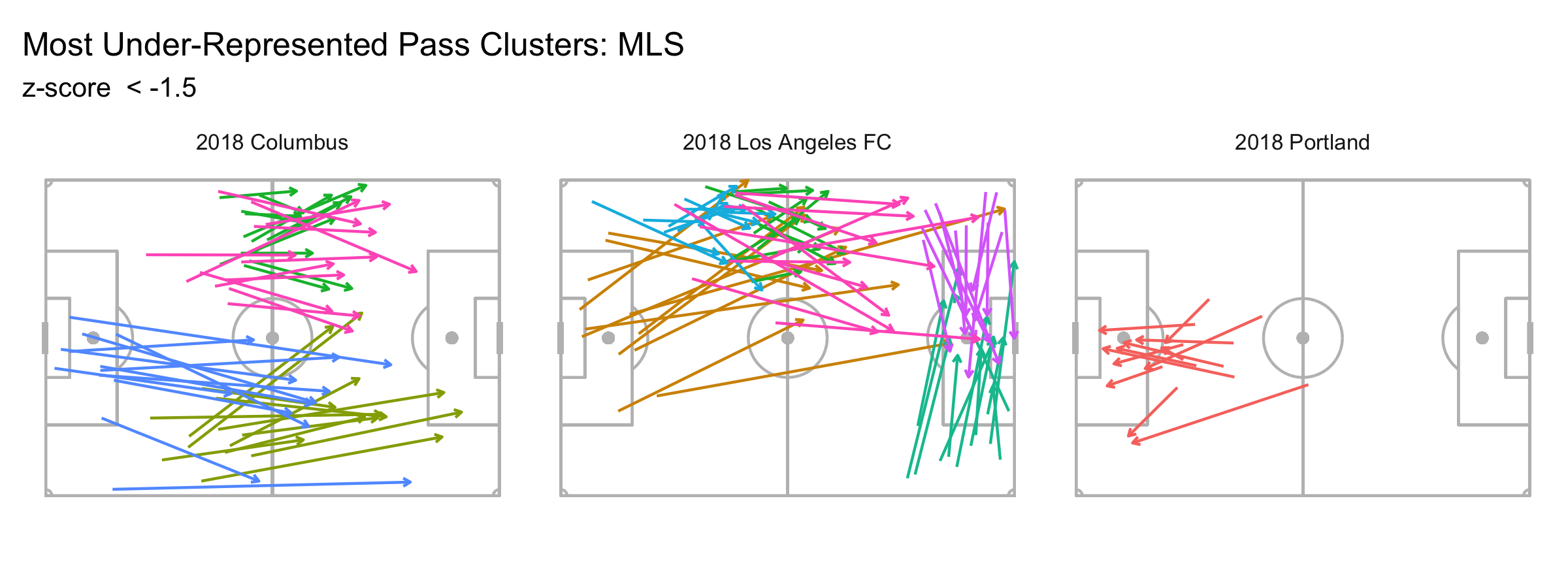clb-por-lafc.png