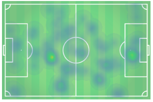 This is the kind of Alexander Ring heatmap we’ve been getting in 2019.