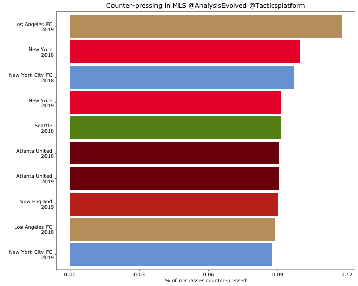 off.mls.possession.png