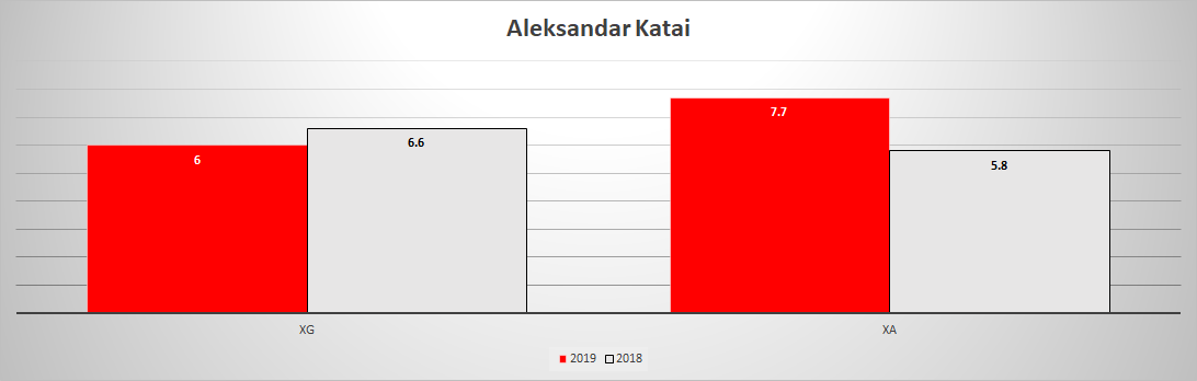 kataibar.png