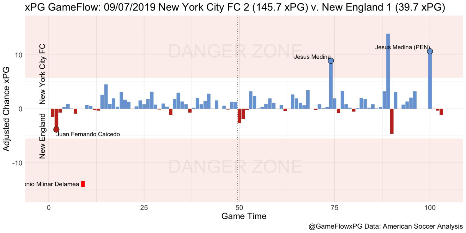zardes.png