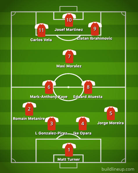 I hope it doesn’t need to be said that this isn’t intended to be a tactical lineup. It’s a 4-3-3 that sort of looks like a decentish shape for a made up team. I know Zlatan isn’t best deployed on the wing. I know Metanire is a right back and not a left back. Let’s just get past this together.