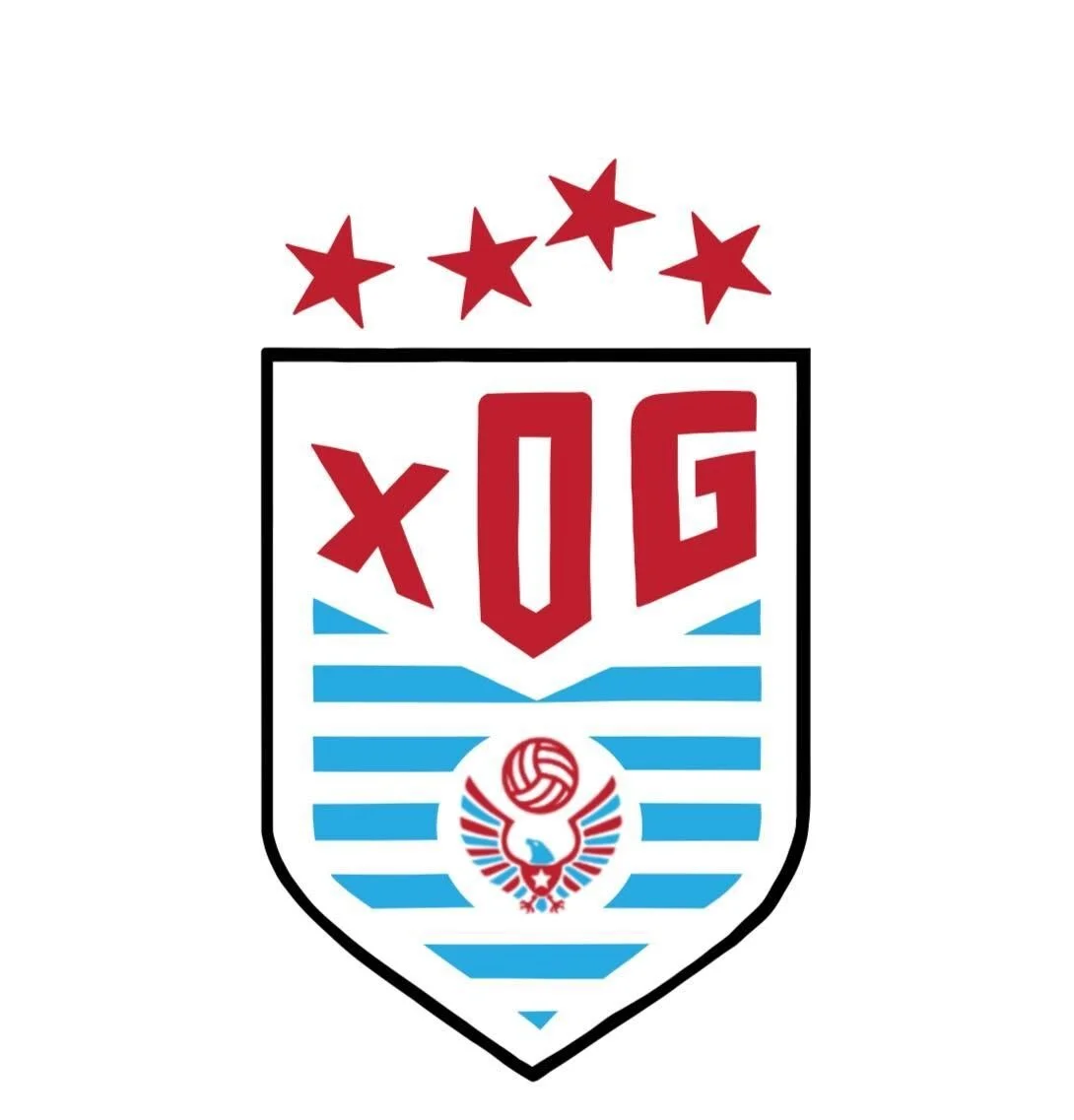 Expected Own Goals - BAY-UTAH 