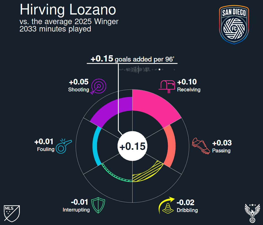 gjMNRerBMK-zeQZBOzQKw-2025-mls (1).png