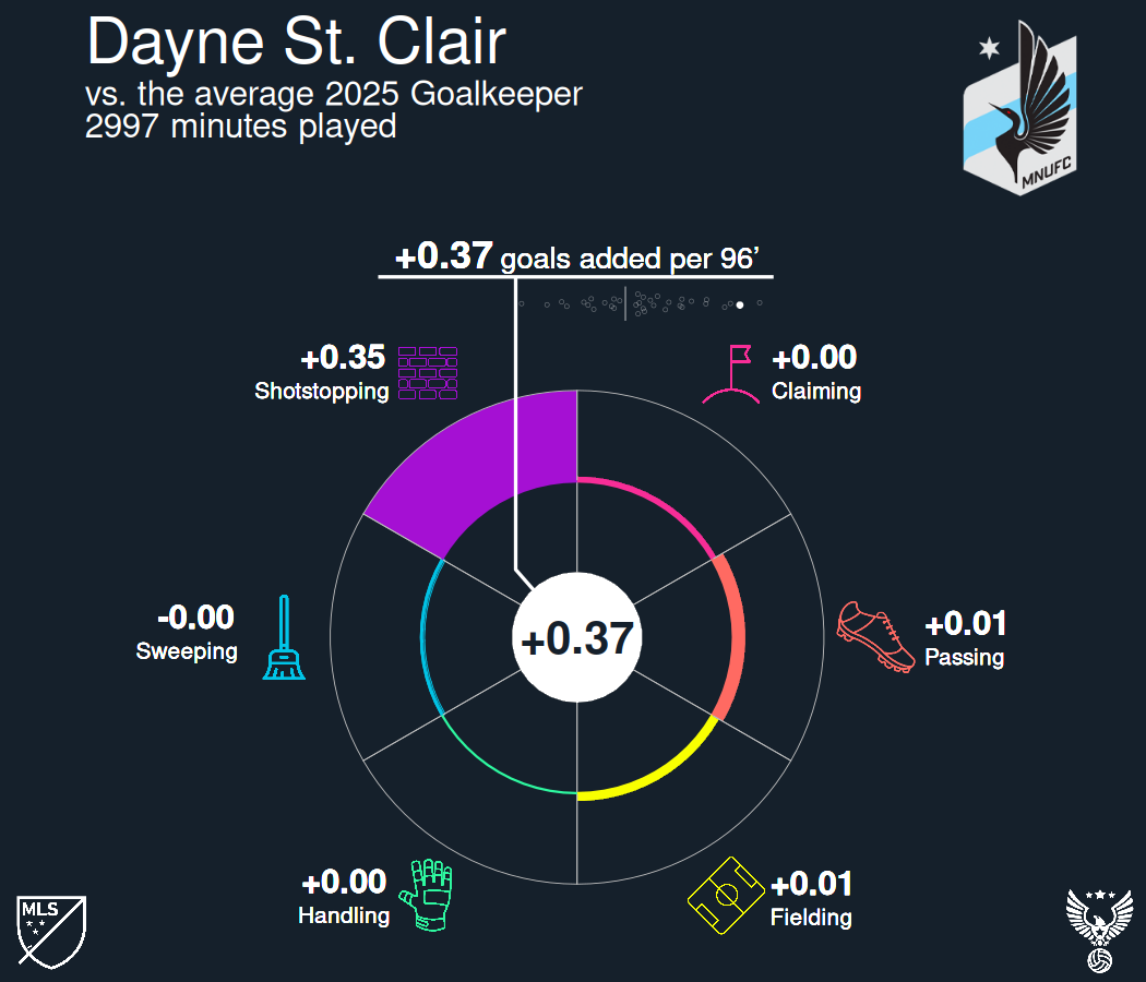 kRQa2LebMK-kRQand1MKZ-2025-mls (1).png