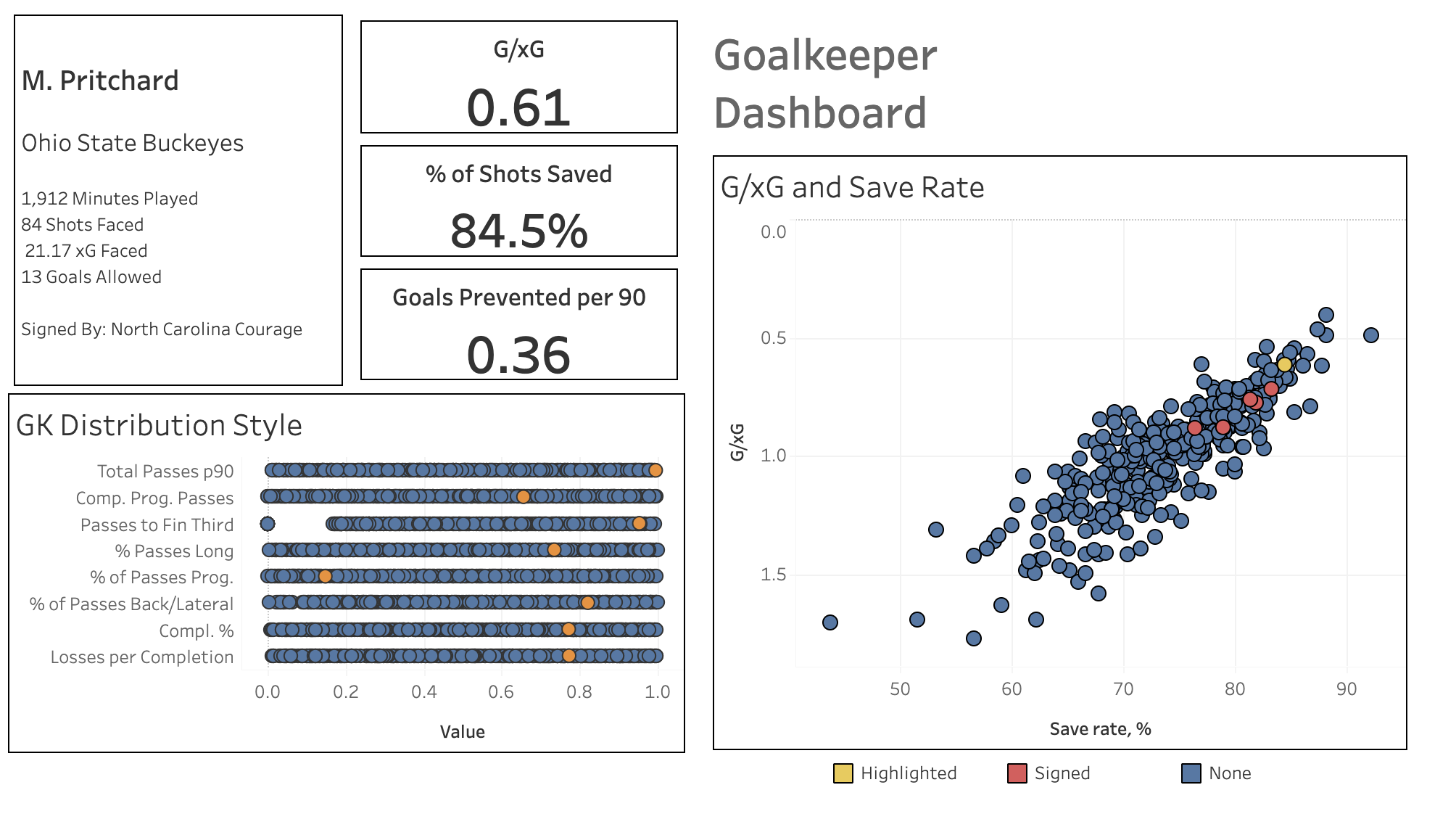 Molly Pritchard Dash.png