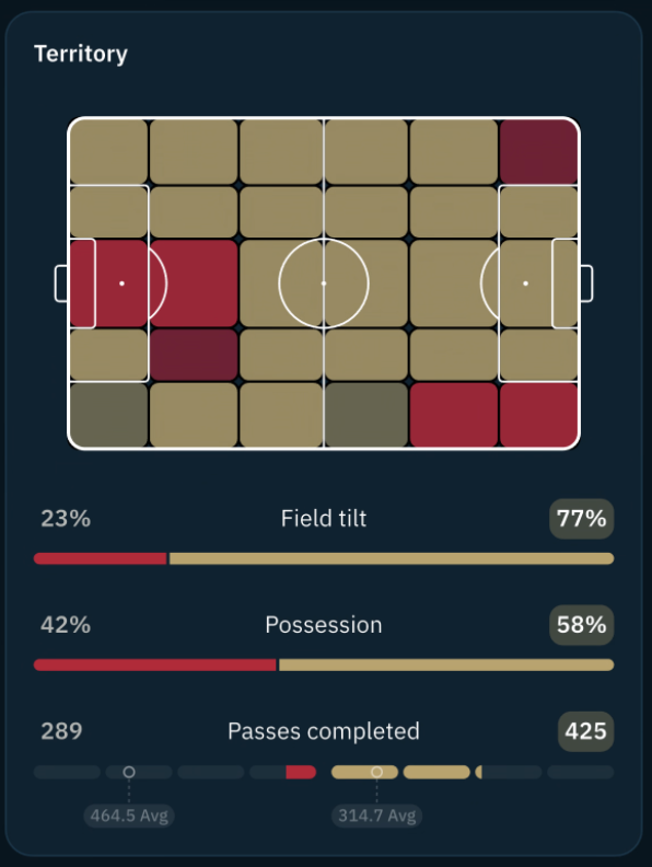 phi atl 5.png