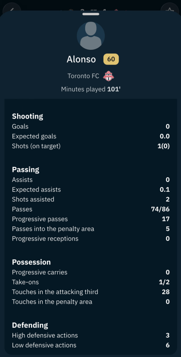 alonso 2.png