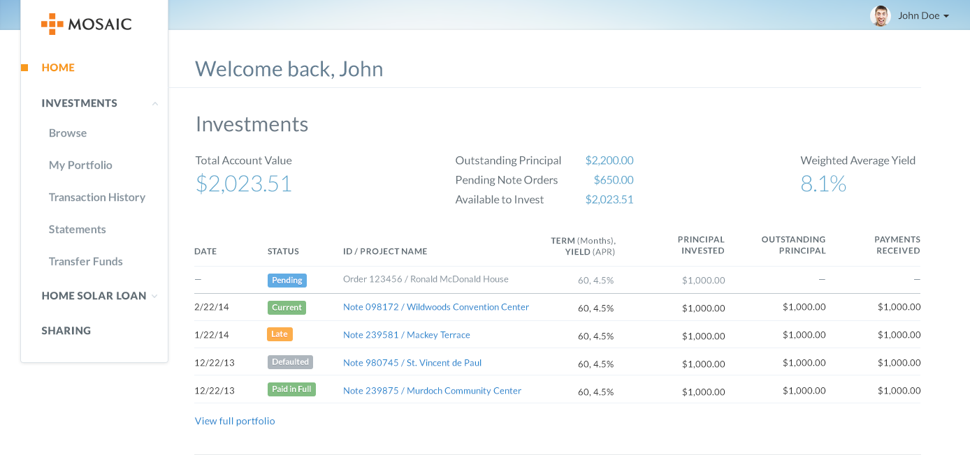 The new style extended to the logged-in user experience, which also had to be updated to support the user's possible role as investor, loan borrower, or both.