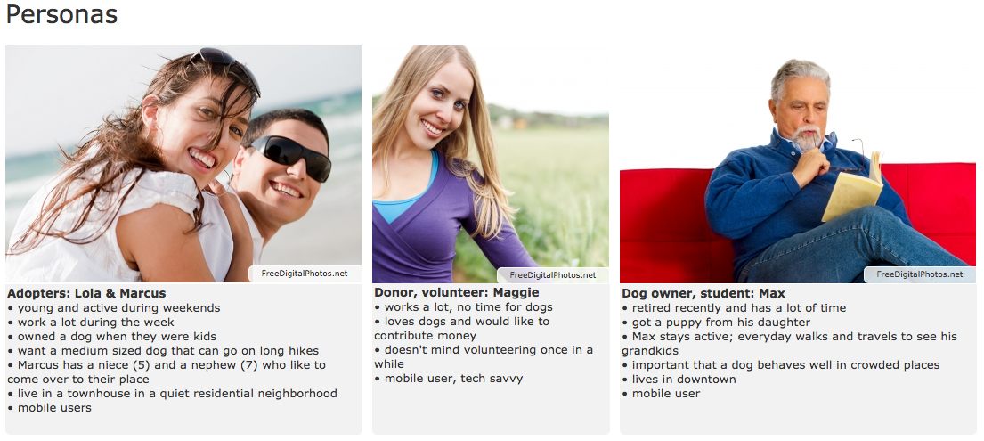 Personas sample