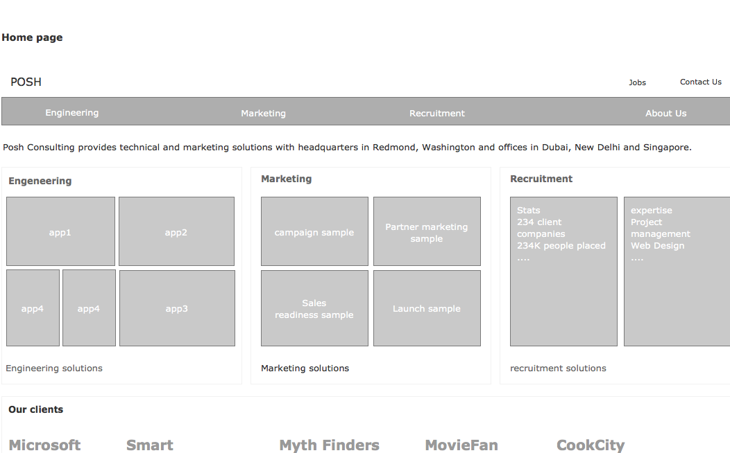 Information architecture sample