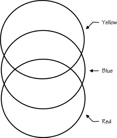 Diagram #046