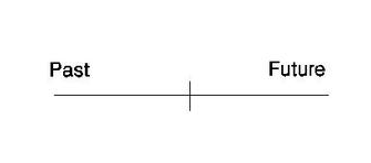 Diagram 84
