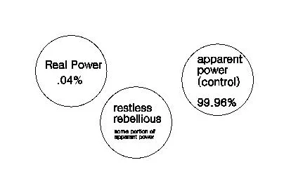Diagram # 114 illustration