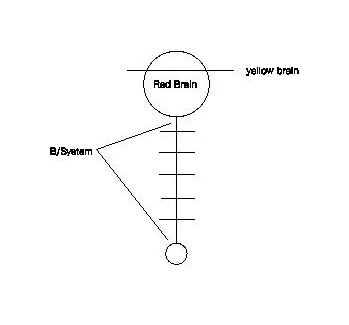 Diagram #134 illustration