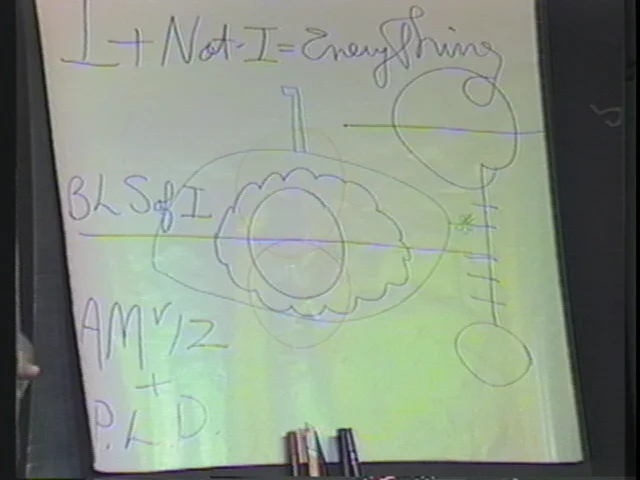 Diagram # i50 video grab