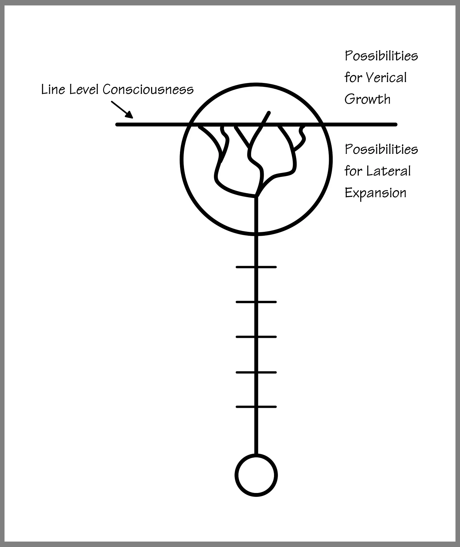 Diagram # 005 illustration