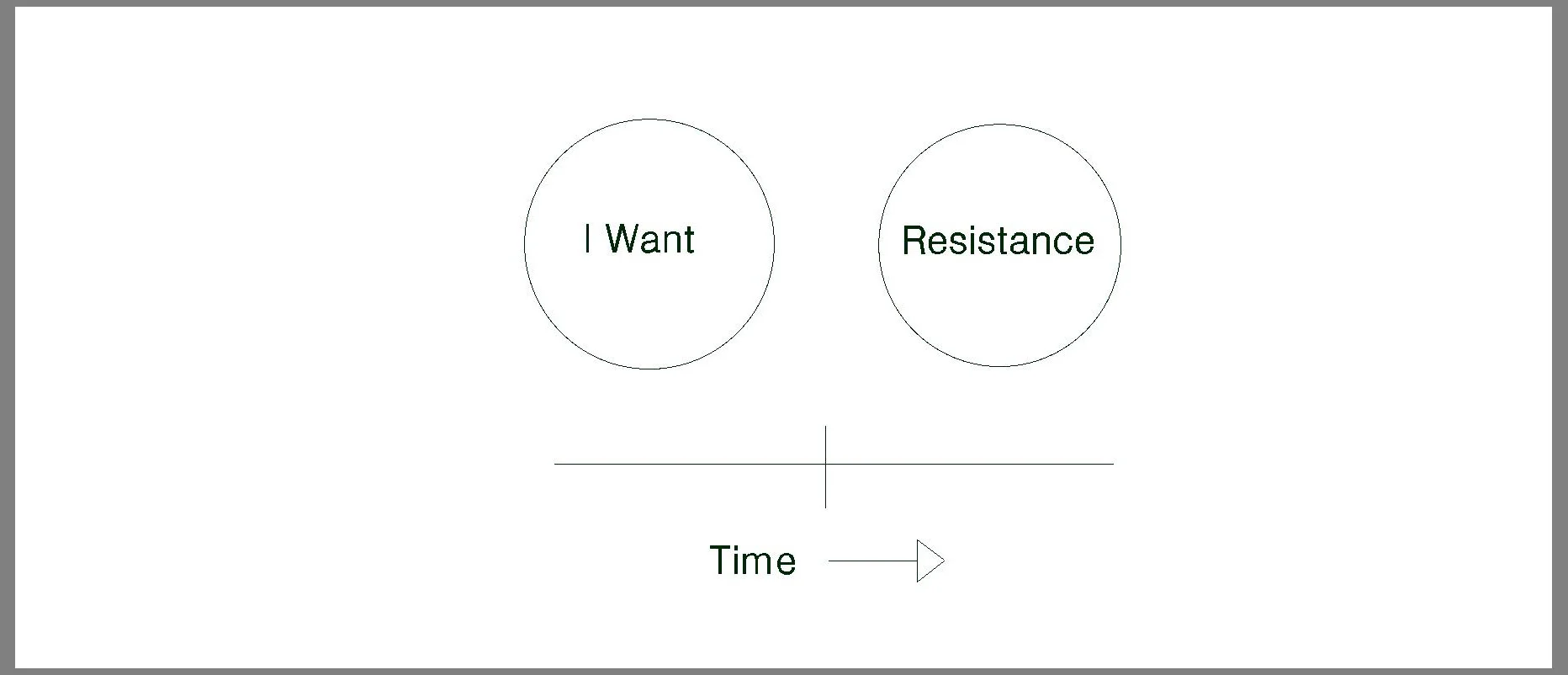 Diagram # 047 illustration