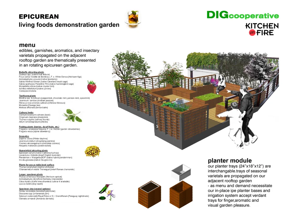 Epicurious Garden - Rear Terrace