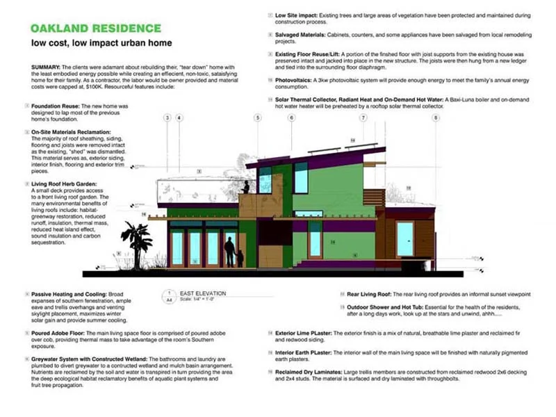 Z - Temescal Residence.jpg
