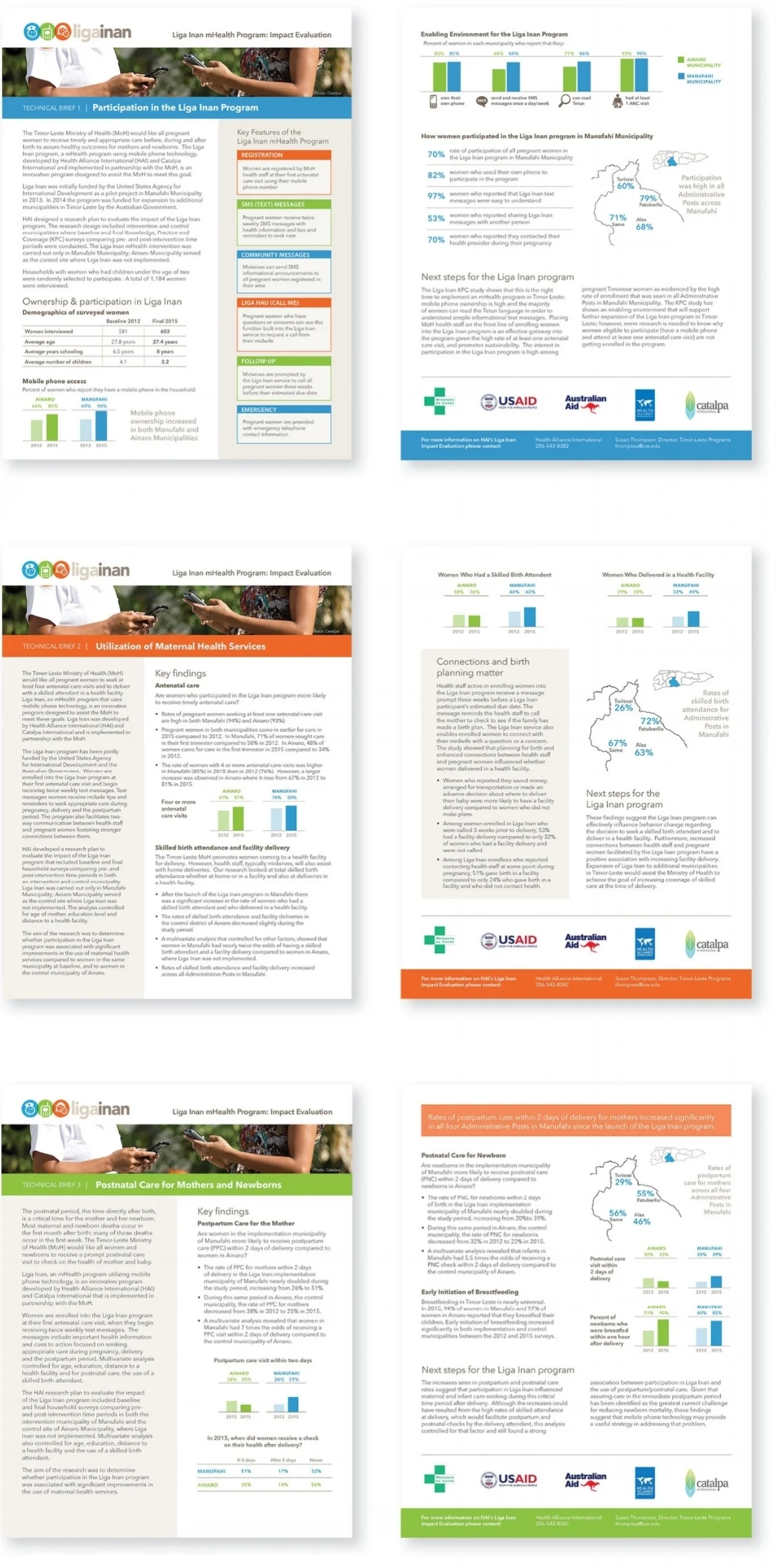 Liga Inan - Portfolio.jpg