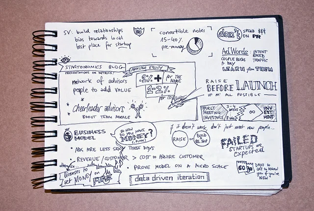 Deciphering investment term sheets: how to make them more founder-friendly