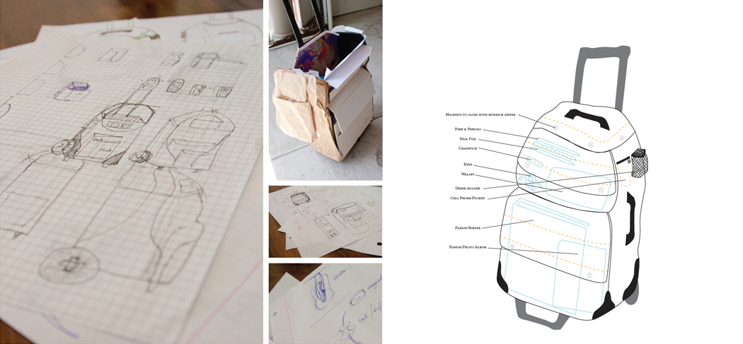 Concept sketches and prototypes helped problem solve for the best solution