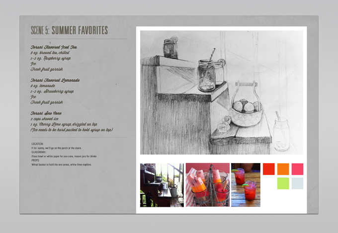 Illustrated board describing each of the setups for a photo shoot.