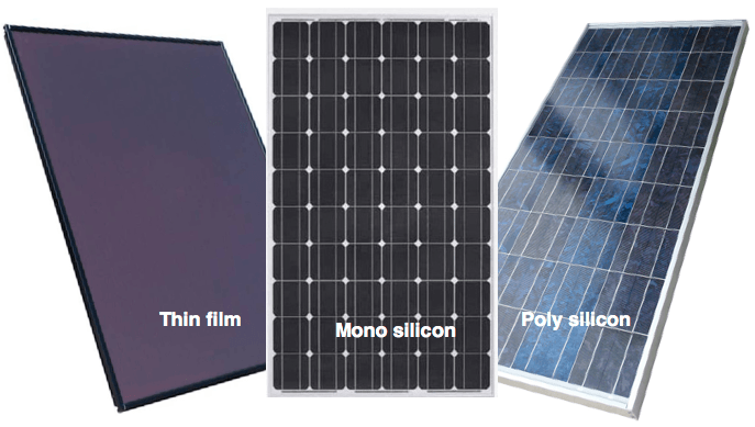 Thin-film, monocrystalline and polycrystalline solar panels.
