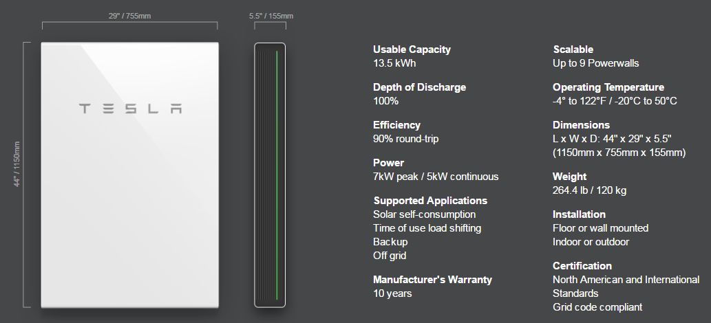 特斯拉Powerwall 2电池规格-图片来源特斯拉
